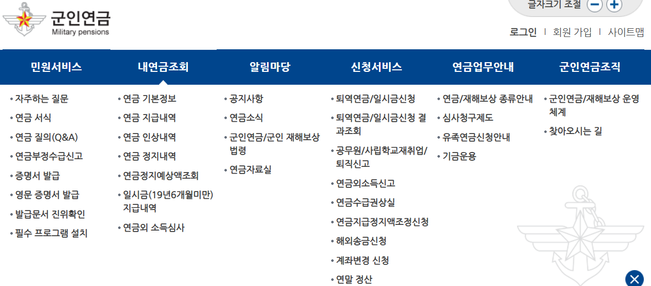 군인 연금