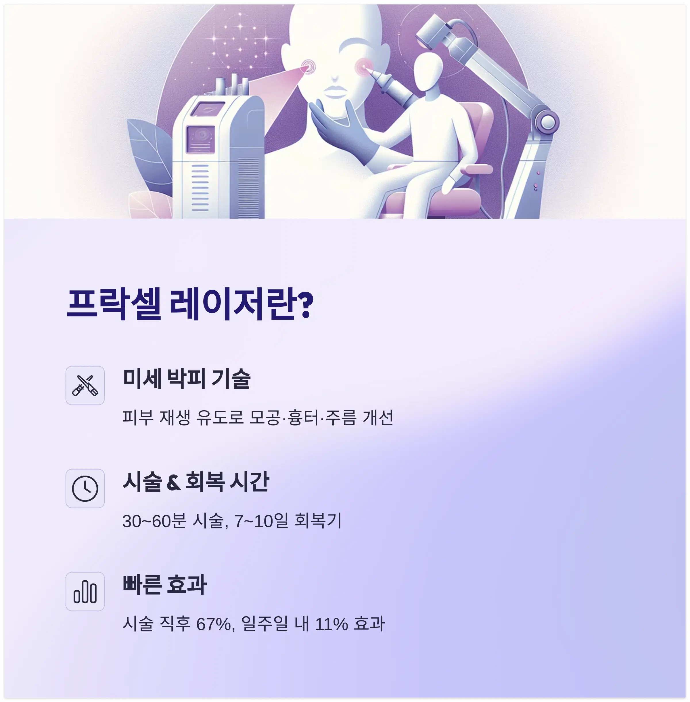 프락셀 레이저 후기(2)