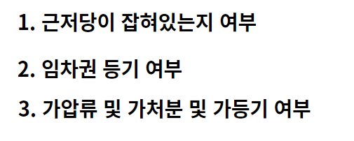 부동산서류