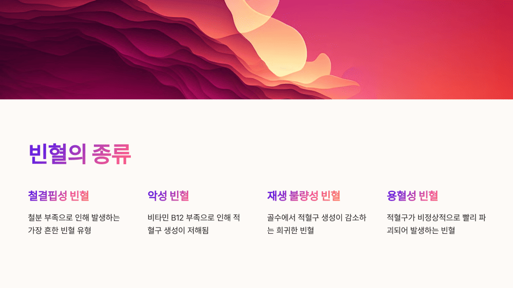 빈혈의 종류
