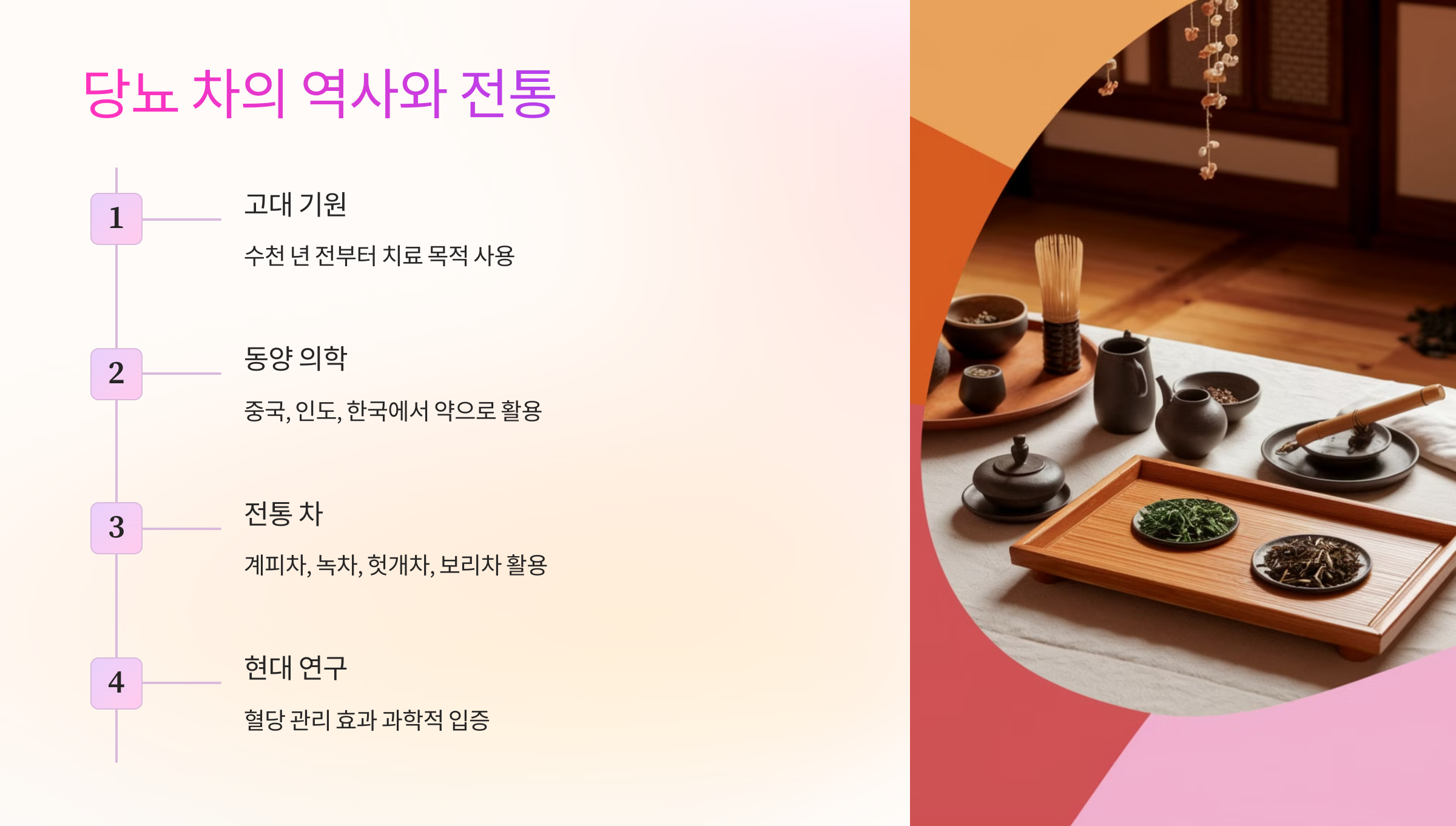 당뇨에 좋은 차의 역사와 전통 📜