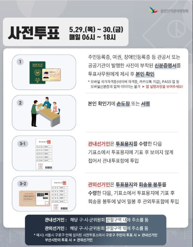 사전 투표