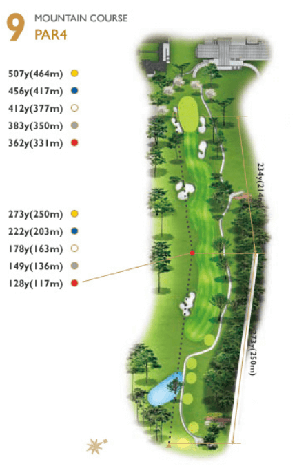 사우스스프링스 컨트리클럽 마운틴코스 9