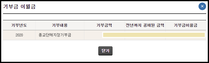 기부금 이월금