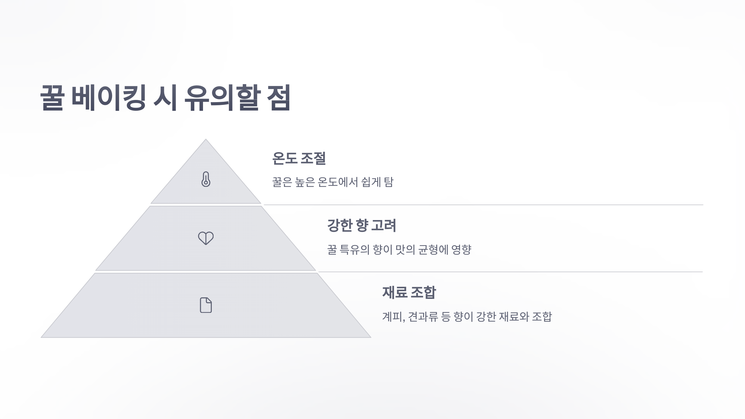 참조-홈베이킹,-설탕-대신-꿀-5