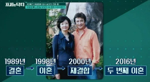 나한일 전부인 유혜영