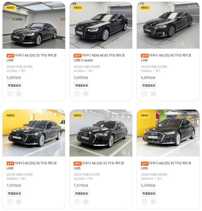 아우디 A8 중고차 가격