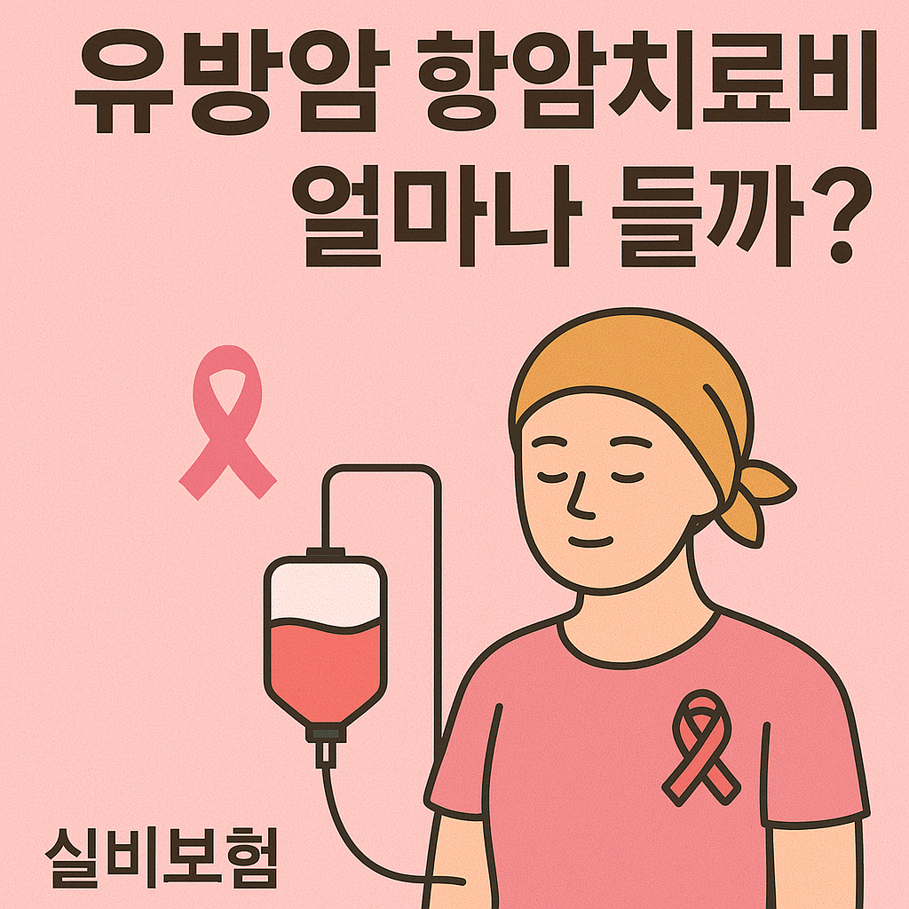 "유방암 항암치료비 썸네일 이미지 - 분홍색 배경 위에 '유방암 항암치료비 얼마나 들까?' 문구와 분홍 리본, 항암치료를 받는 여성(두건 착용, 링거 연결) 일러스트가 포함된 신뢰감 있는 디자인"