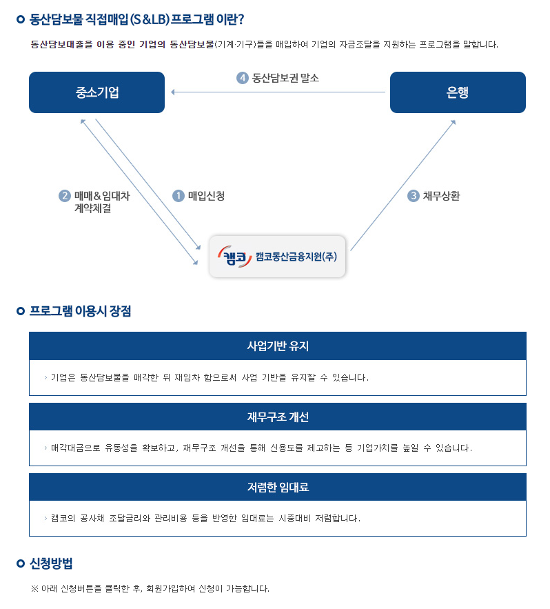 동산담보물 직접매입 프로그램