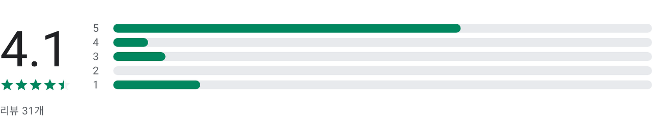 해외축구 무료중계, 실시간 라이브방송, 스포츠중계, NBA중계, 킹콩티비