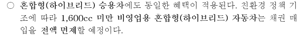 자동차 채권