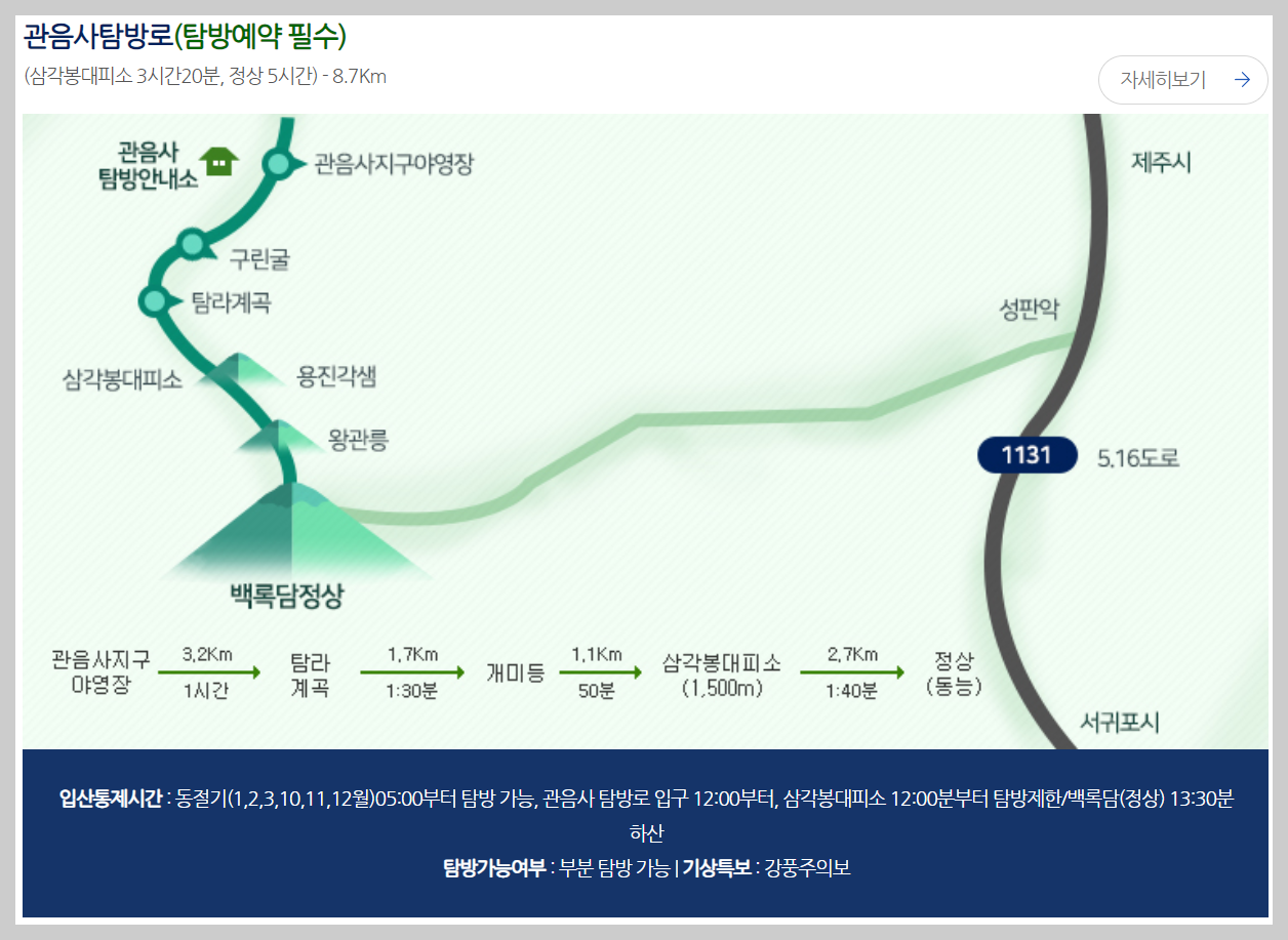 한라산 탐방로예약 시스템