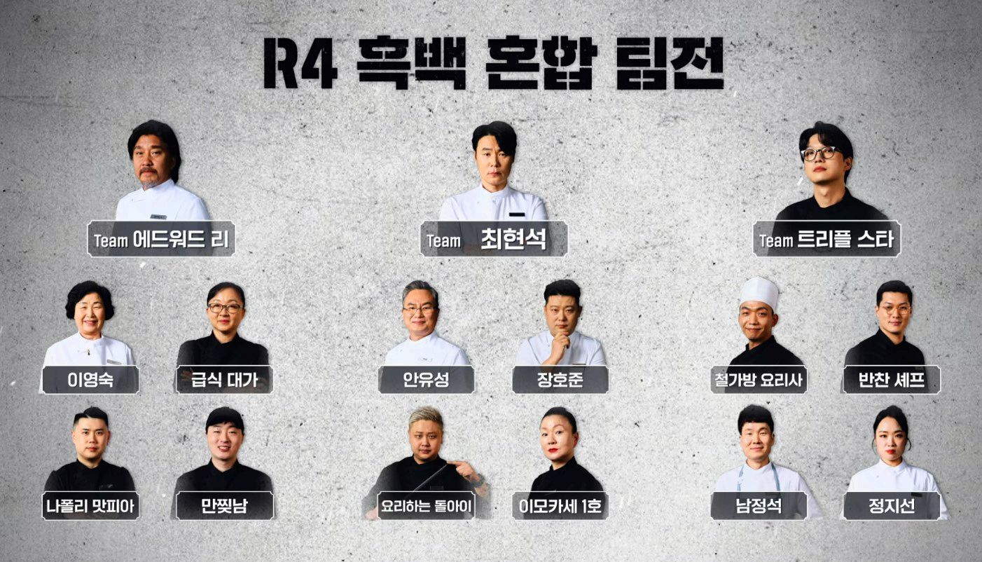 흑백요리사