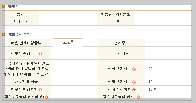 개인회생의 삶 수원 개인회생 추천