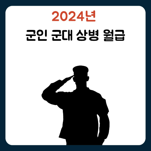 2024년 군인 군대 상병 월급