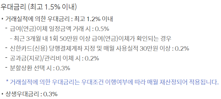 연금대출