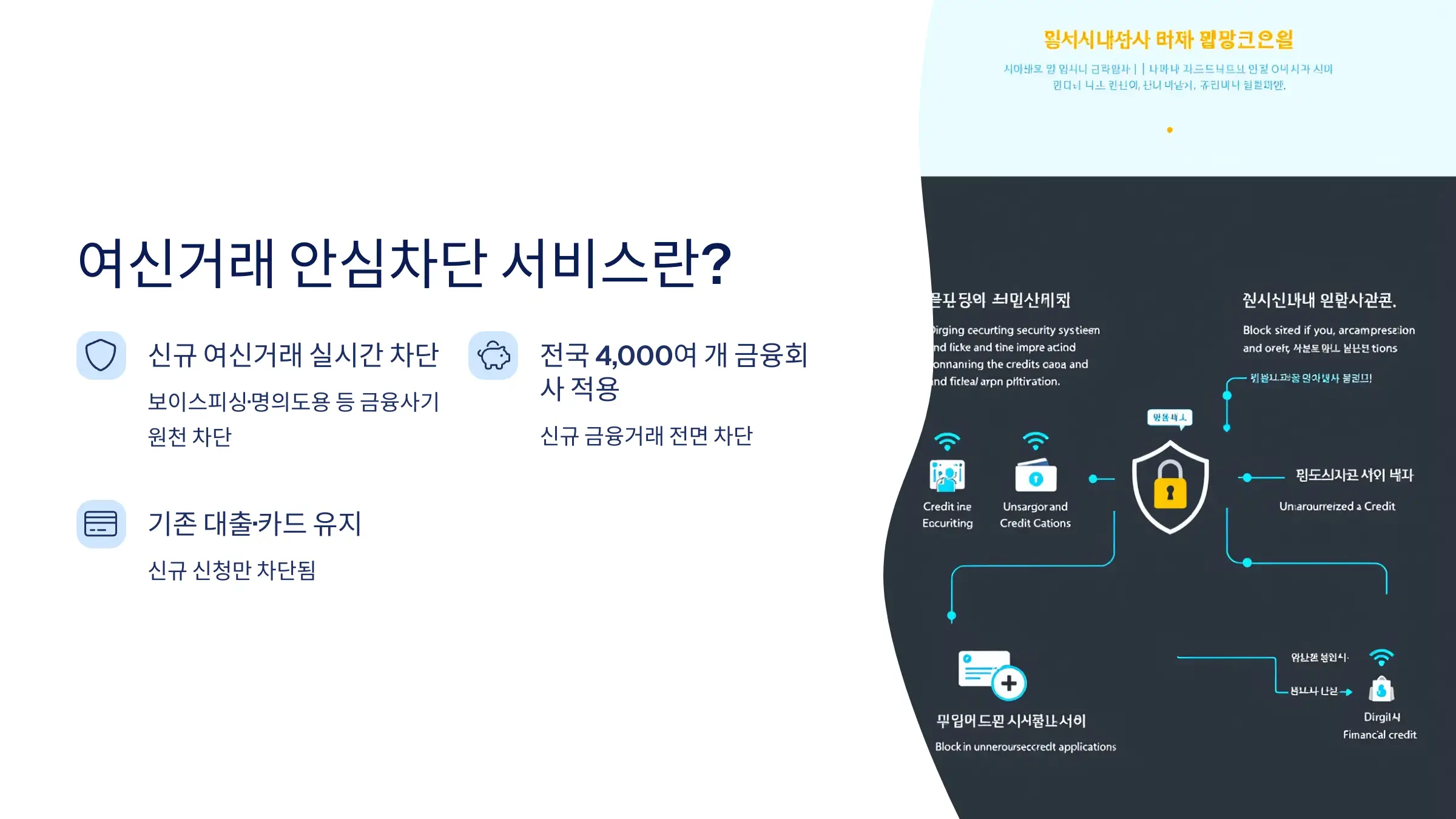 여신거래 안심차단 서비스 신청 방법, 필요 서류, 카카오뱅크 신청, 국민은행 신청, 해제 방법, 차단 여신거래 항목, 신청 여부 확인