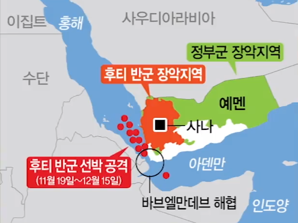 후티 반군 장악지역 / 바블엘만데브 해협 상황