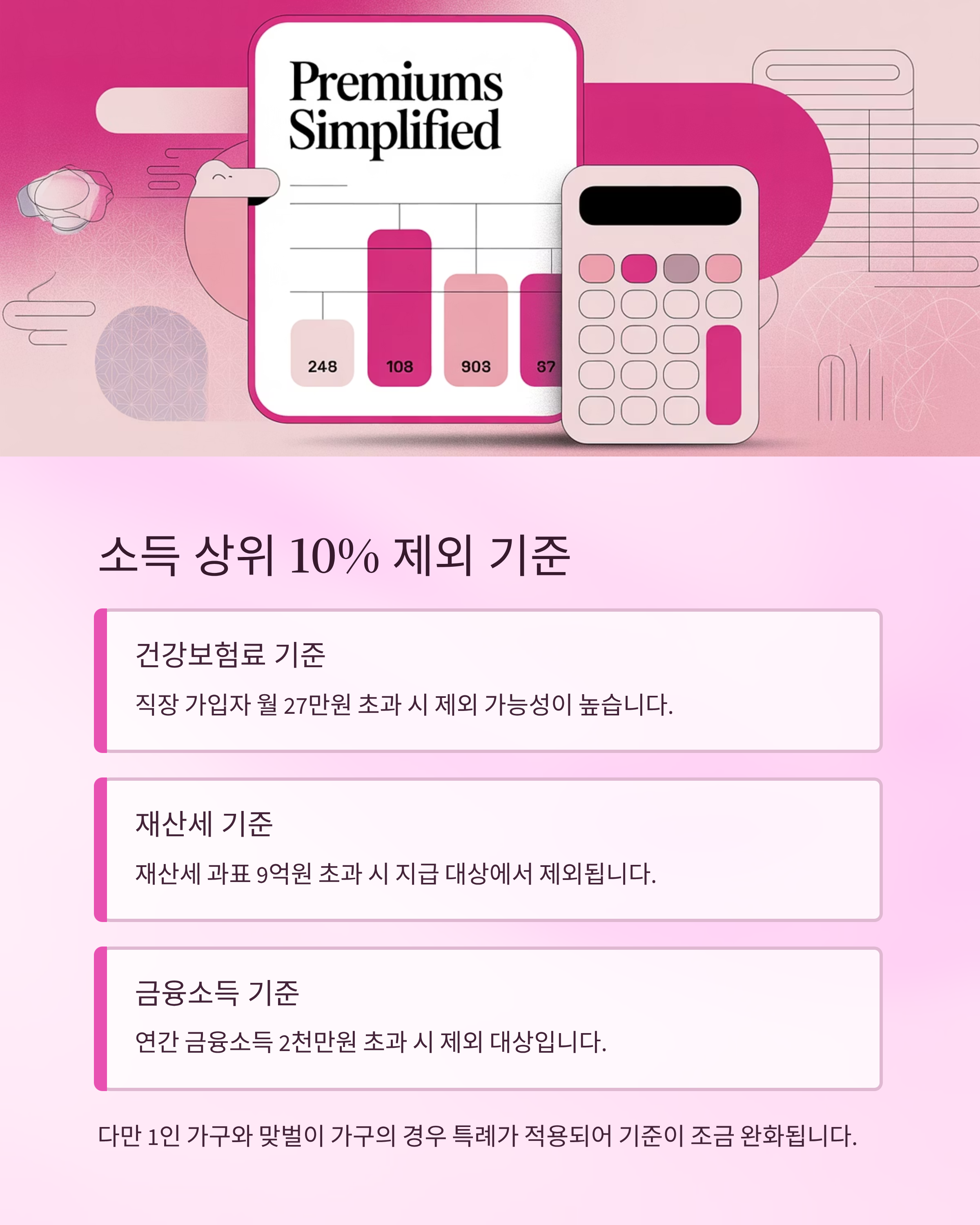 민생회복지원금2차관련사진