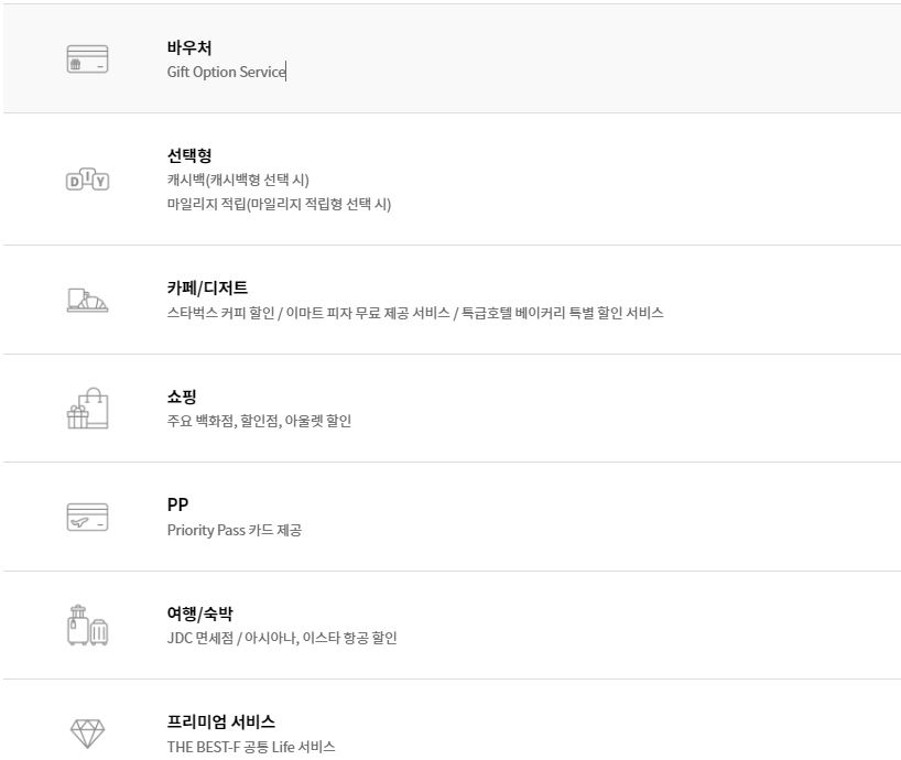 여행 바우처 할인 적립 카드 추천