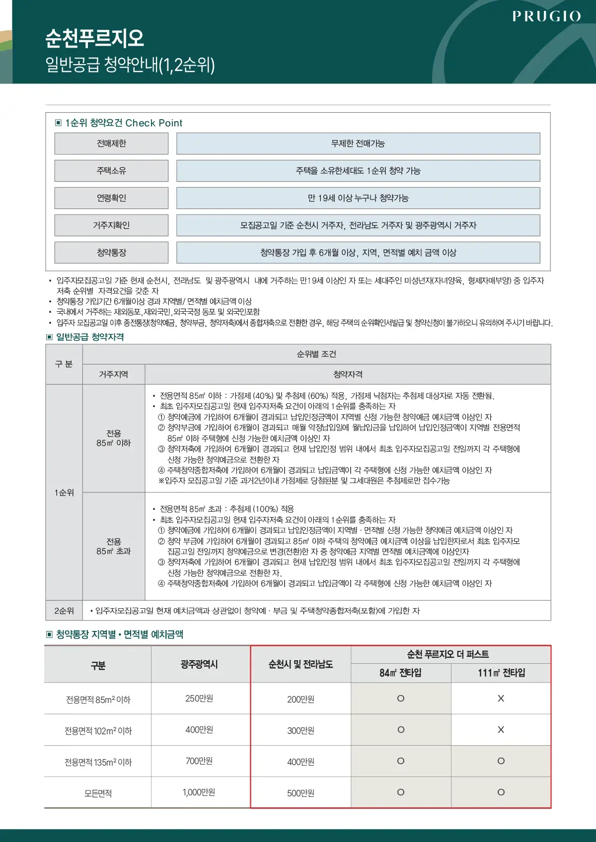 일반공급