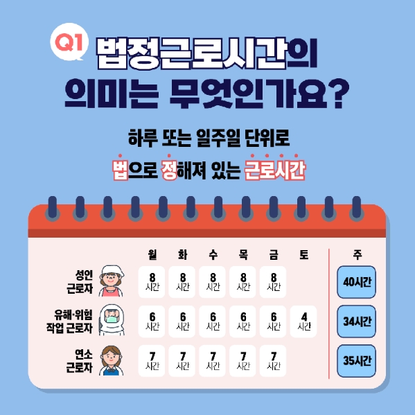 통상임금을 기준으로 계산되는 휴일 수당