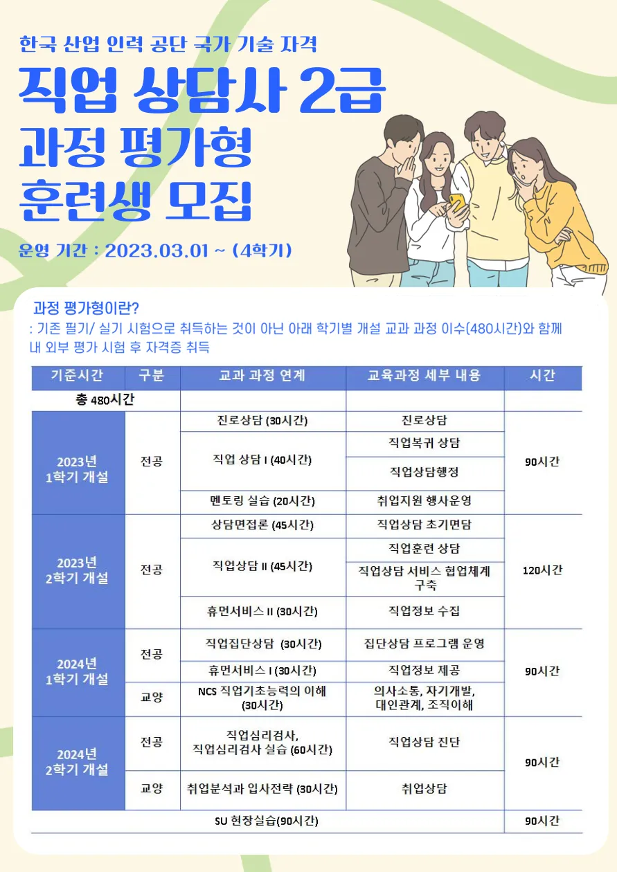 직업상담사 2급 준비전략 필기과목 실기면접 취업처_1