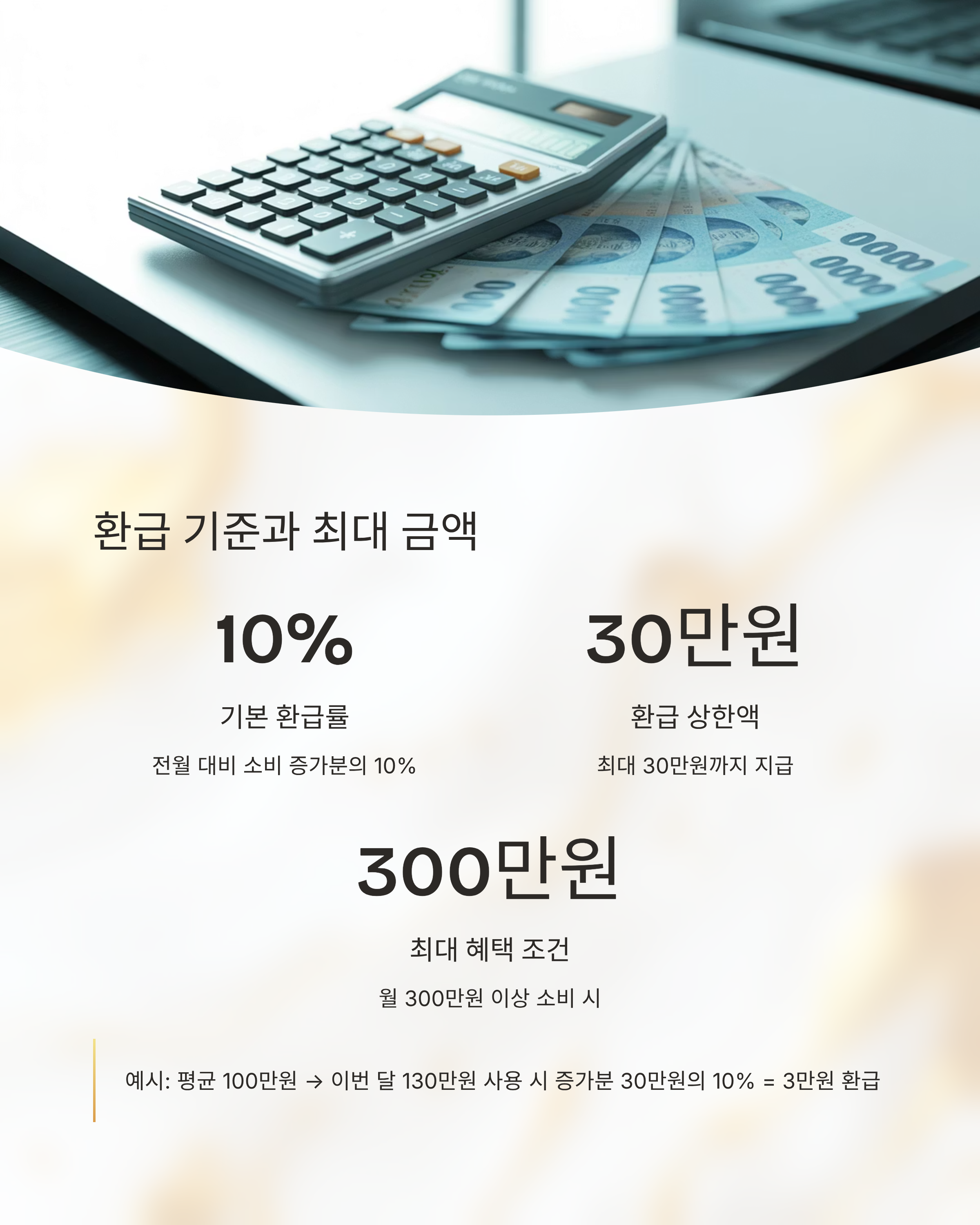 2025 상생페이백 신청방법과 환급 조건 총정리