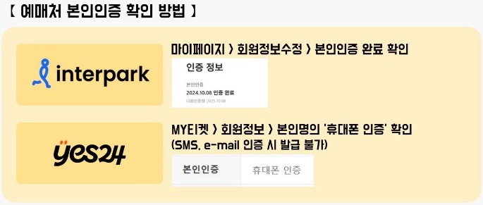 청년문화예술패스 신청하기