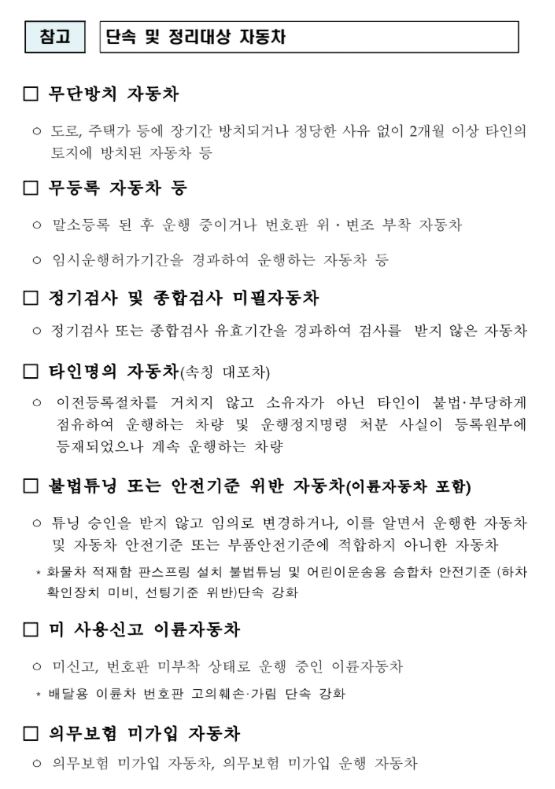 국토교통부 보도자료