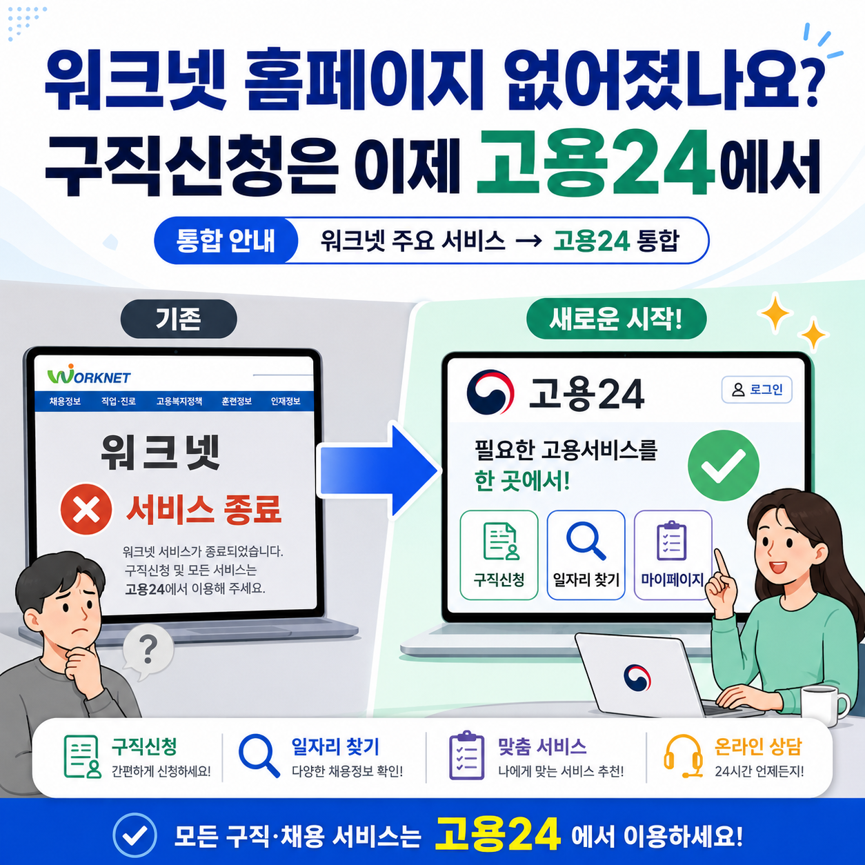 워크넷 홈페이지 없어졌나요? 고용노동부 워크넷 구직신청은 이제 고용24에서
