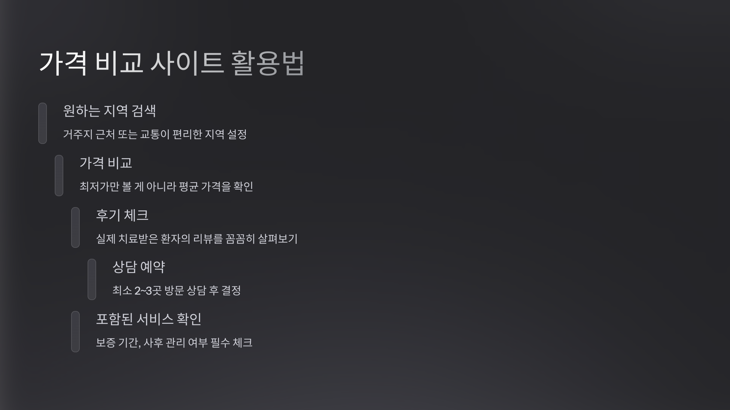 가격 비교 사이트 활용법