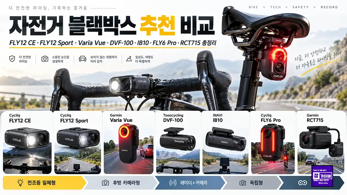 자전거 블랙박스 추천 비교 FLY12 CE FLY12 Sport Varia Vue DVF100 IB10 FLY6 Pro RCT715