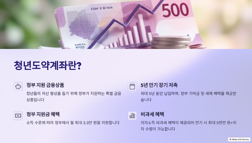 청년도약계좌 가입조건 - 신청 대상, 혜택, 가입 방법 총정리