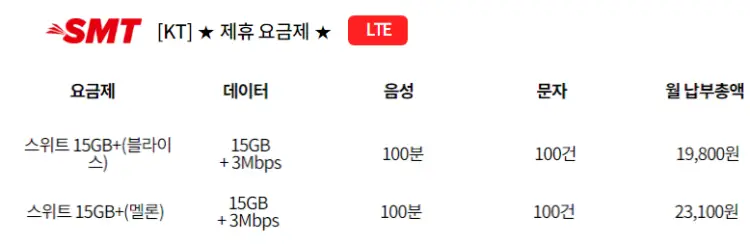 SMT-KT-알뜰폰-요금제(데이터 무제한)