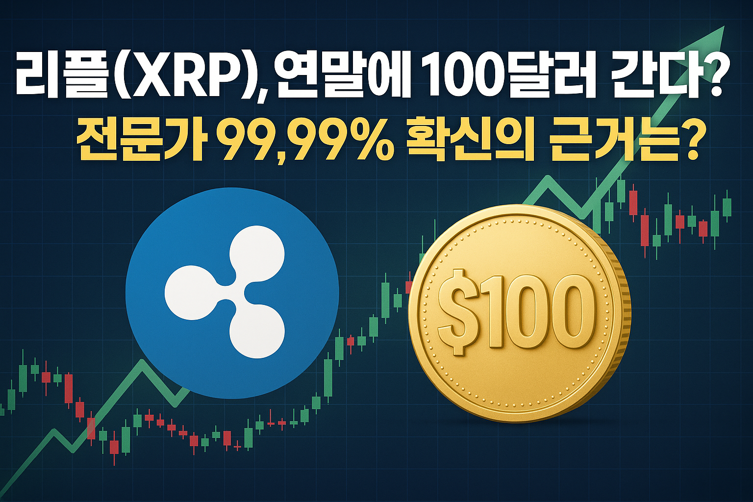 리플(XRP), 연말에 100달러 간다?