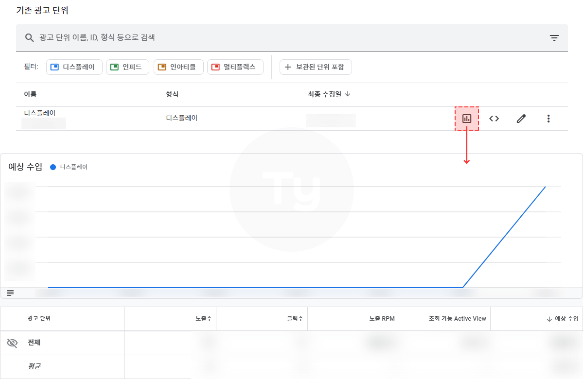 만든 광고 수익 차트
