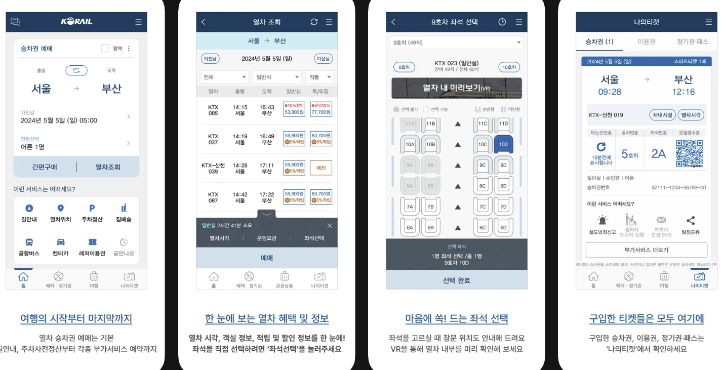 2026설날, 기차표예매, KTX예매방법, SRT예매일정, 명절기차표, 코레일예매, 설기차표꿀팁, 좌석추천