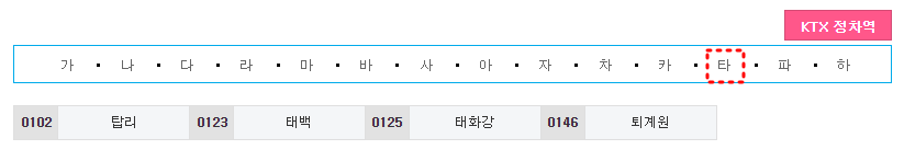 KTX 고객센터 전화번호 상담사연결 및 ARS 이용방법