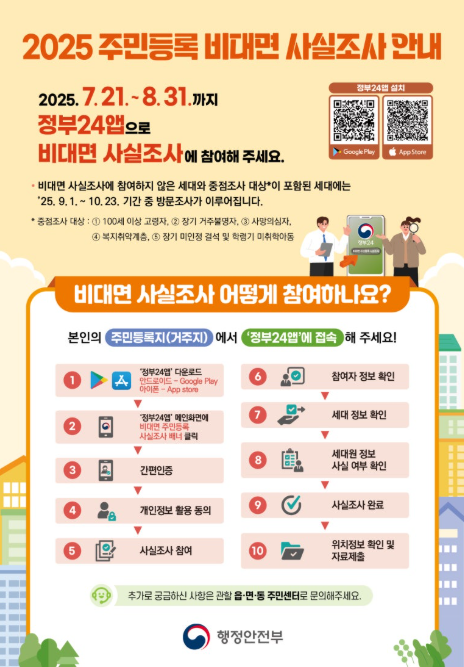 비대면 참여 방법과 정부24 이용법