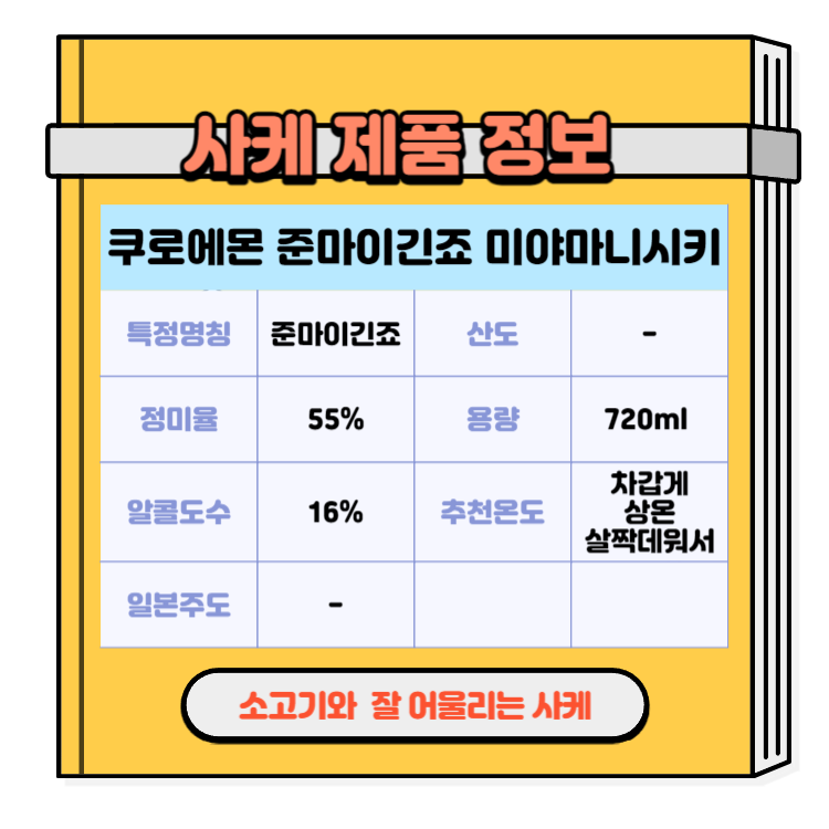 일본술 사케 소고기와 잘 어울리는 사케추천