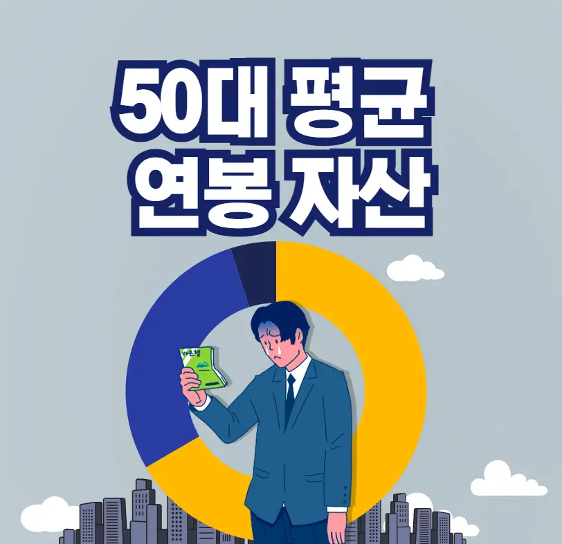 50대 평균 연봉,자산