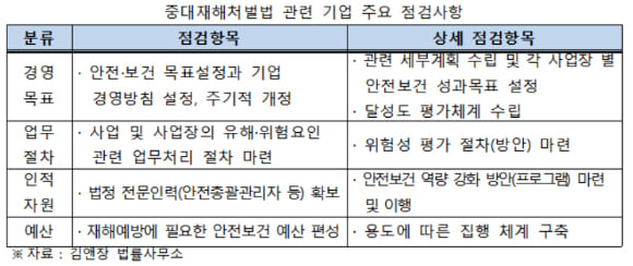 [중대재해법] 공사 발주자, 건설 현장 중대 재해 발생 시 어디까지 책임지나