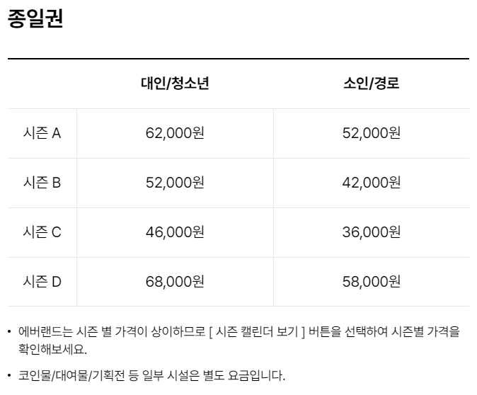 에버랜드-종일권-가격
