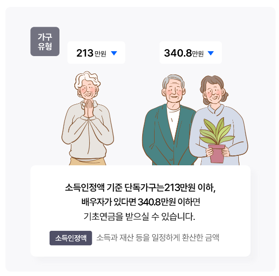 기초연금 모의계산