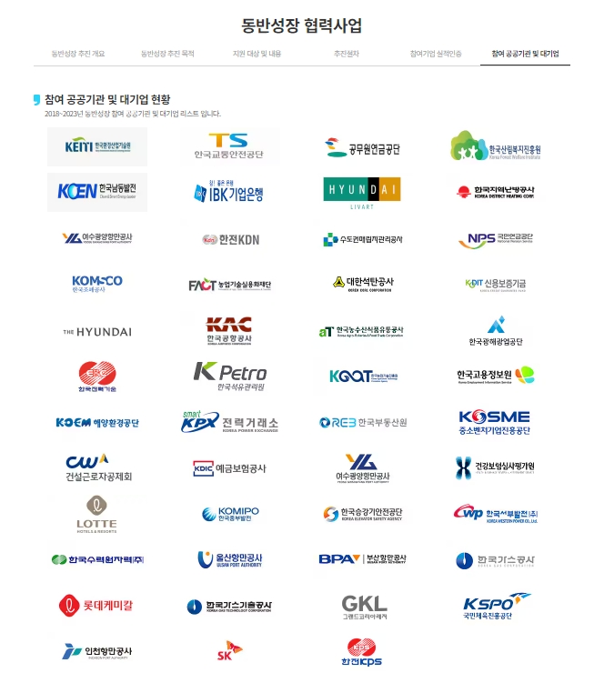 참여 기업이 얻는 혜택