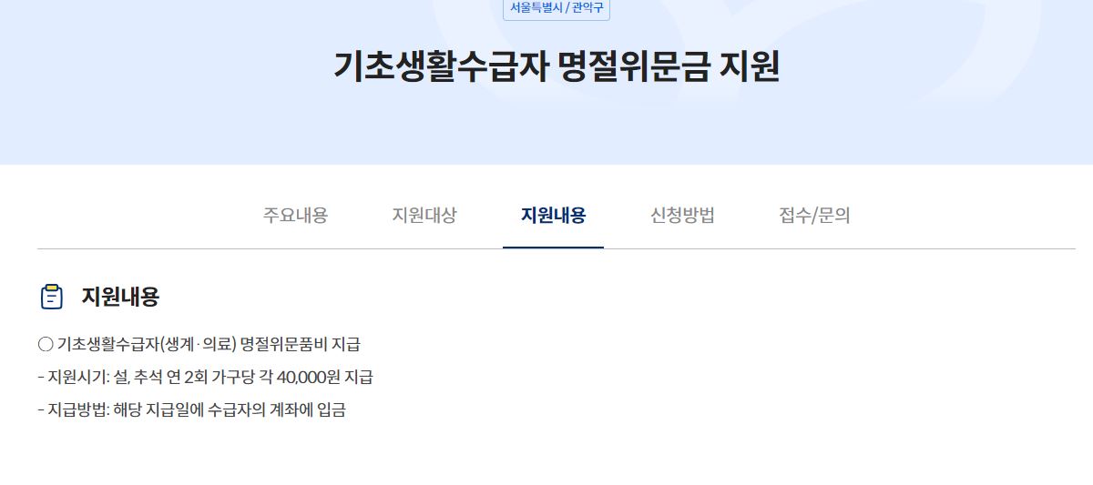 설명절 지원금