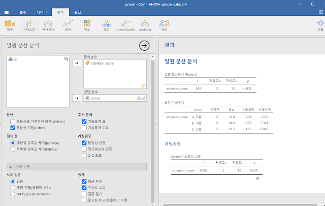 일원분산분석(ANOVA) 출력 결과