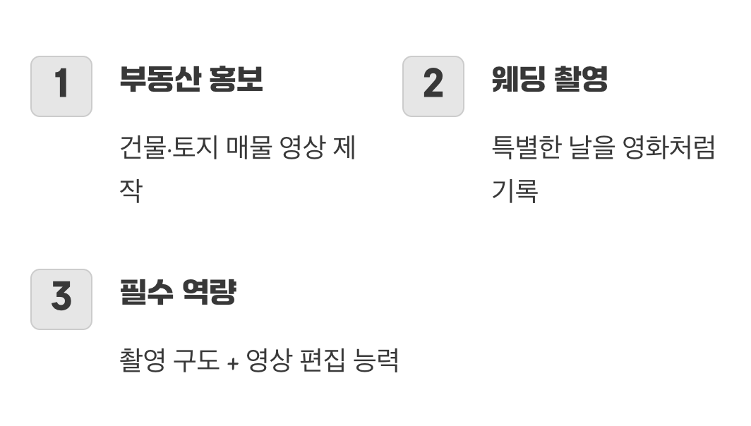 하늘에서 담는 예술, 항공 촬영 전문가
