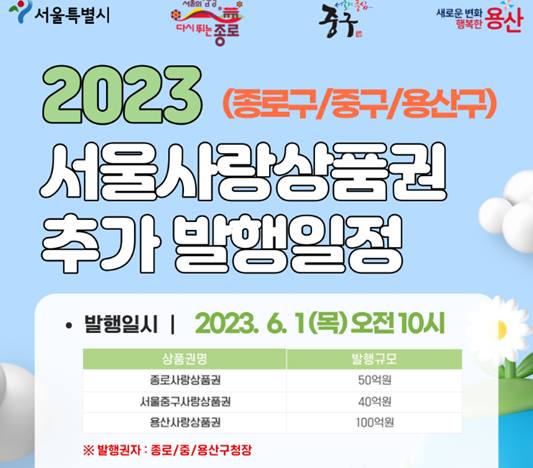2023 서울사랑상품권 추가발행 섬네일